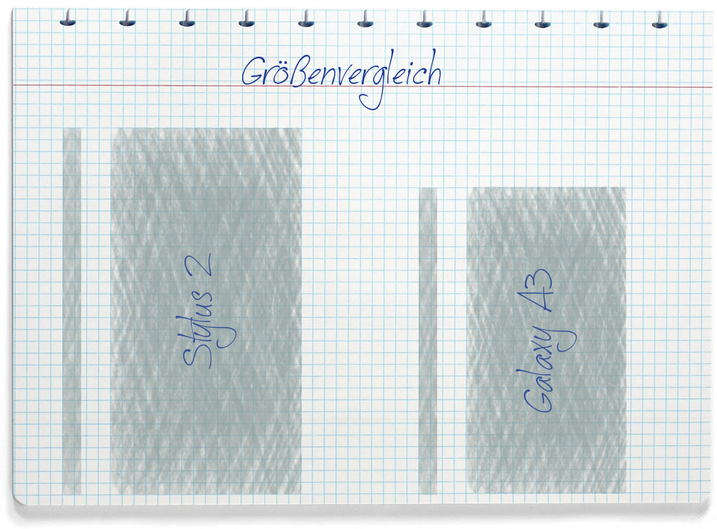 Größenvergleich: LG Stylus 2 und Samsung Galaxy A3