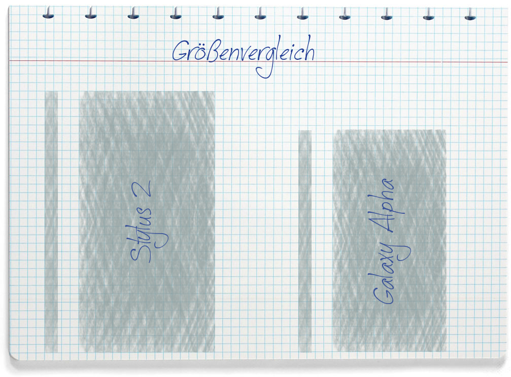 Größenvergleich: LG Stylus 2 und Samsung Galaxy Alpha