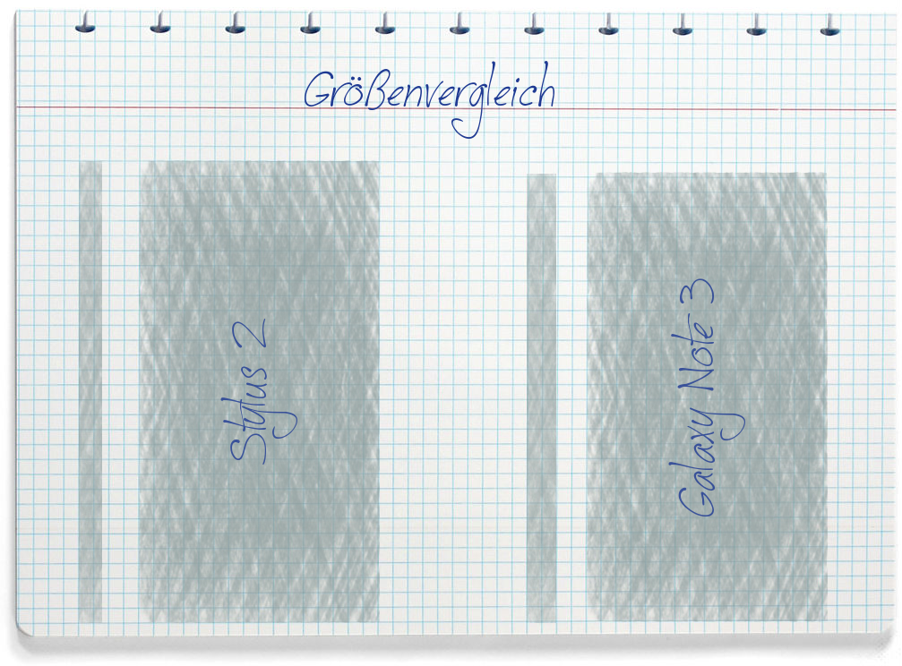 Größenvergleich: LG Stylus 2 und Samsung Galaxy Note 3