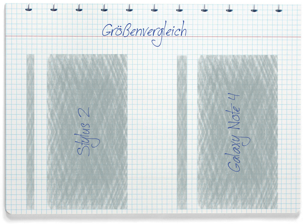 Größenvergleich: LG Stylus 2 und Samsung Galaxy Note 4