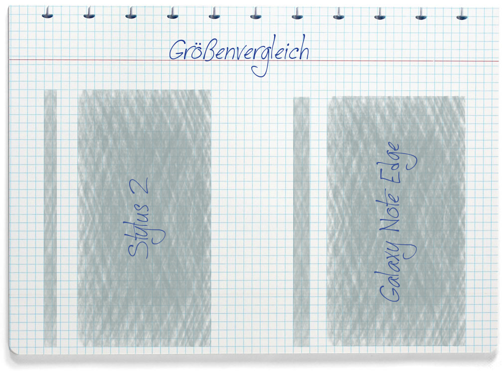 Größenvergleich: LG Stylus 2 und Samsung Galaxy Note Edge