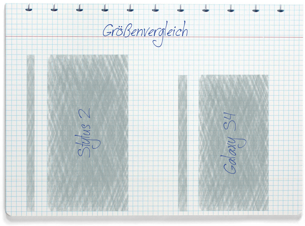 Größenvergleich: LG Stylus 2 und Samsung Galaxy S4