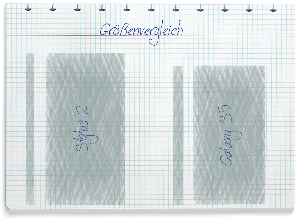 Größenvergleich: LG Stylus 2 und Samsung Galaxy S5
