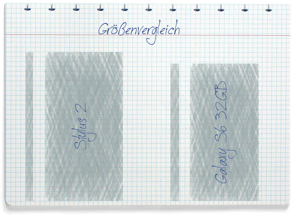 Größenvergleich: LG Stylus 2 und Samsung Galaxy S6 32GB