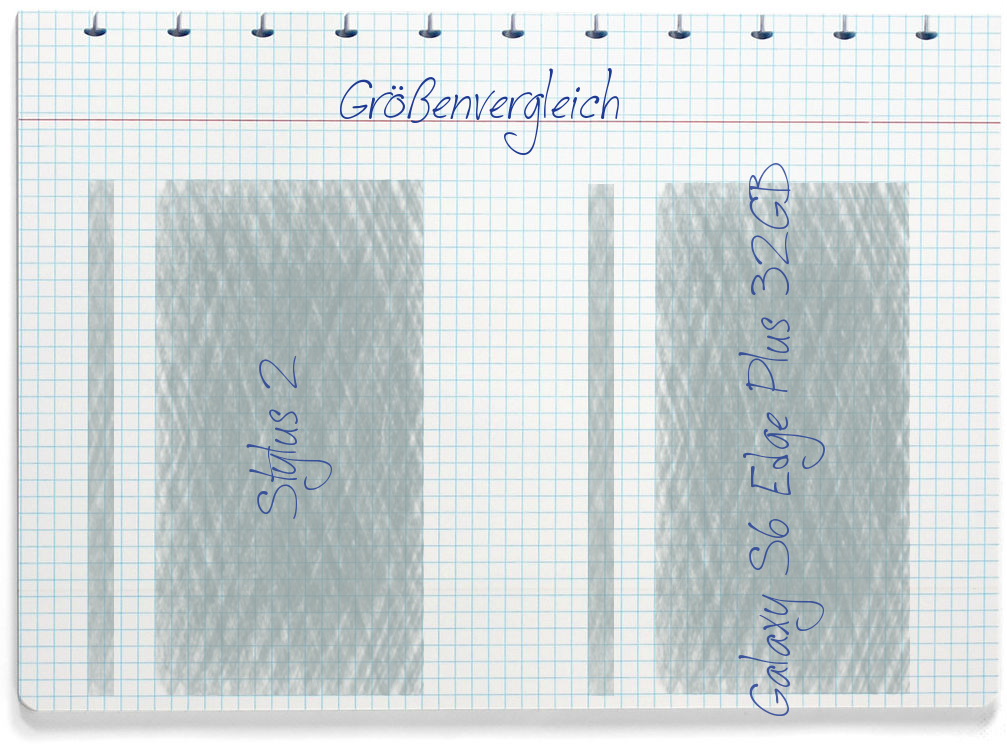 Größenvergleich: LG Stylus 2 und Samsung Galaxy S6 Edge Plus 32GB