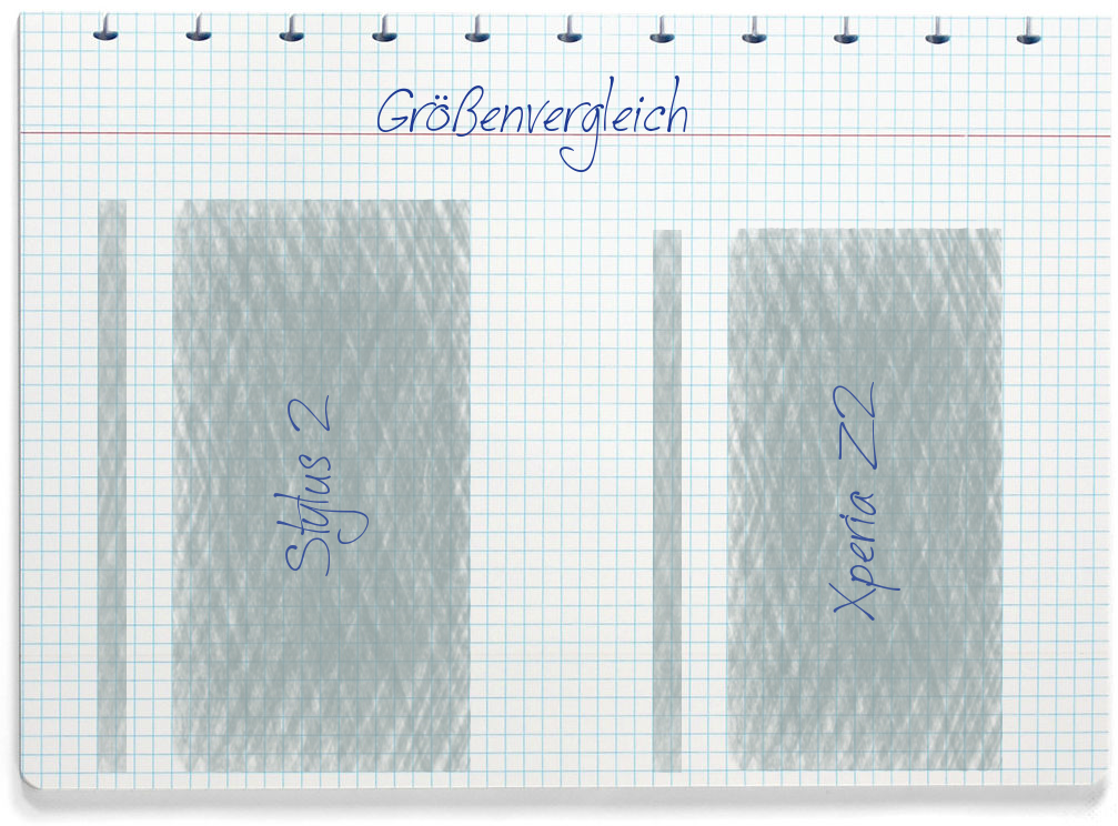 Größenvergleich: LG Stylus 2 und Sony Xperia Z2