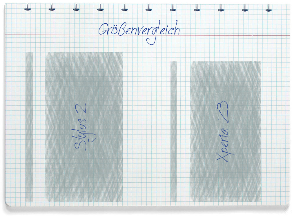 Größenvergleich: LG Stylus 2 und Sony Xperia Z3