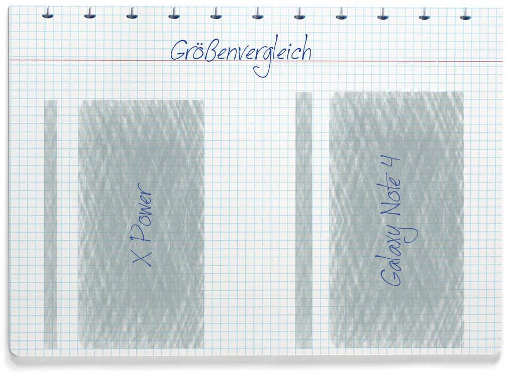 Größenvergleich: LG X Power und Samsung Galaxy Note 4