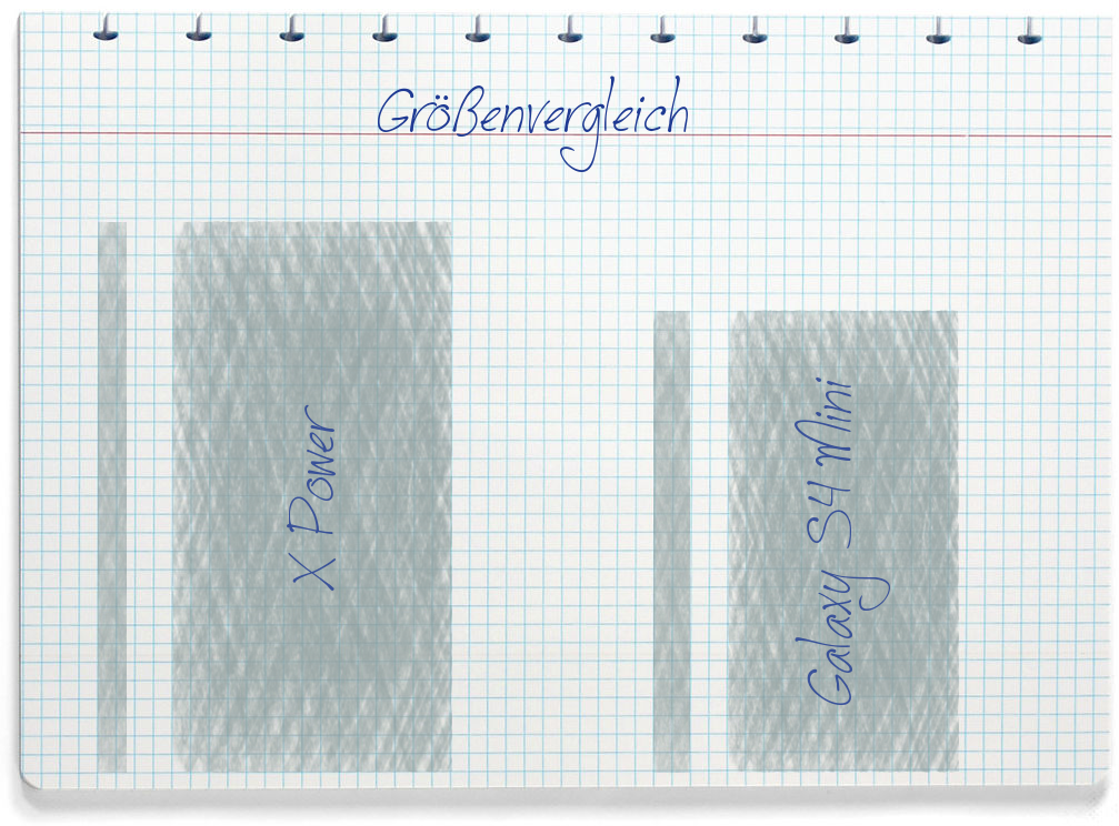 Größenvergleich: LG X Power und Samsung Galaxy S4 Mini