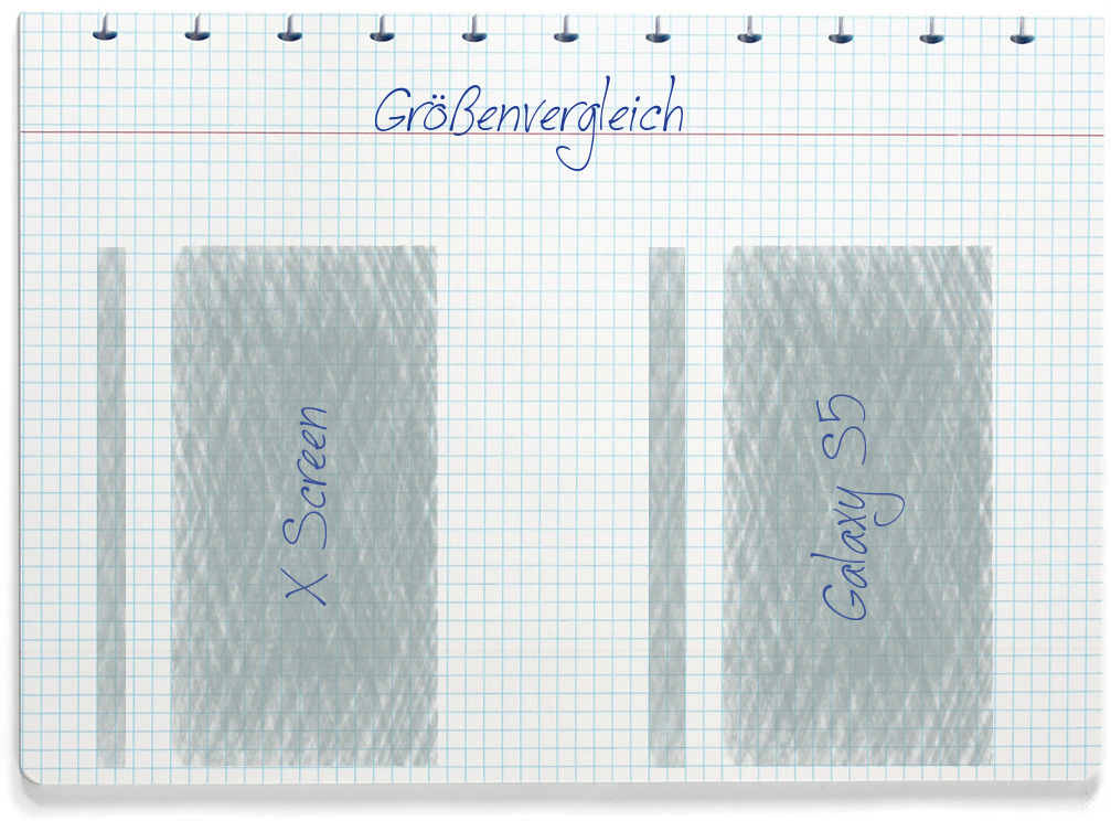 Größenvergleich: LG X Screen und Samsung Galaxy S5