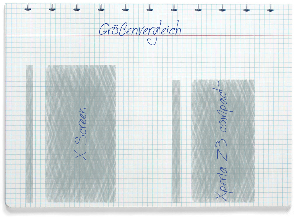 Größenvergleich: LG X Screen und Sony Xperia Z3 compact
