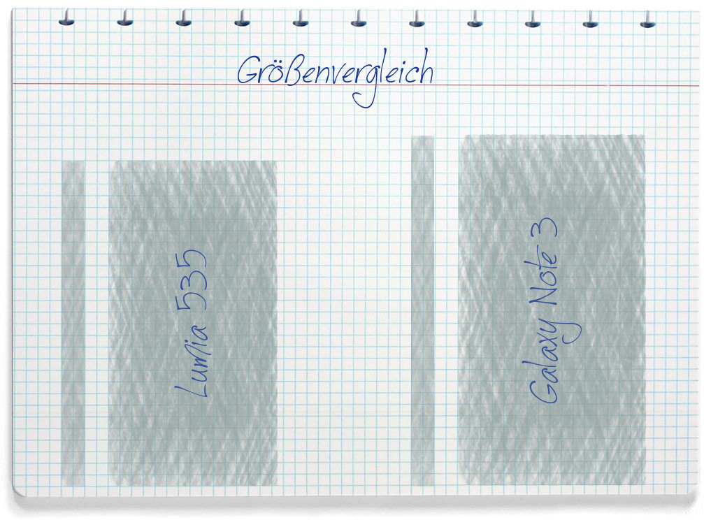 Größenvergleich: Microsoft Lumia 535 und Samsung Galaxy Note 3