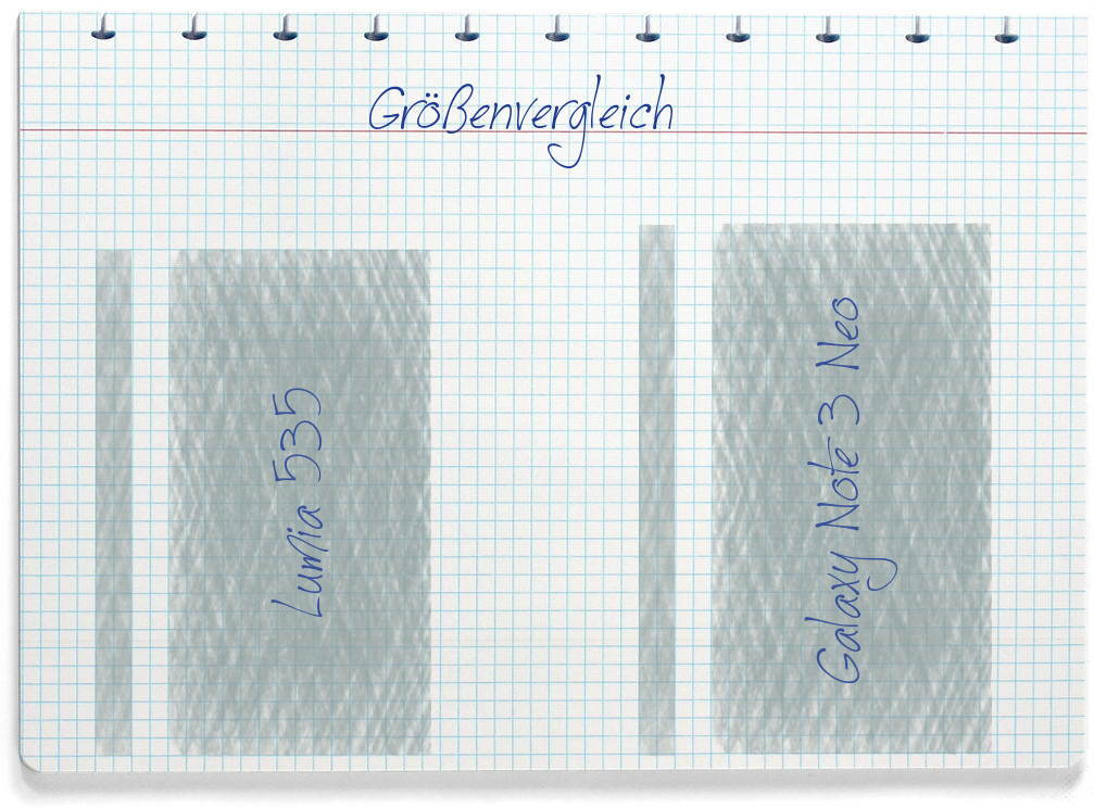 Größenvergleich: Microsoft Lumia 535 und Samsung Galaxy Note 3 Neo