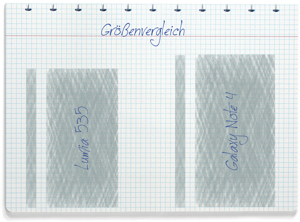 Größenvergleich: Microsoft Lumia 535 und Samsung Galaxy Note 4