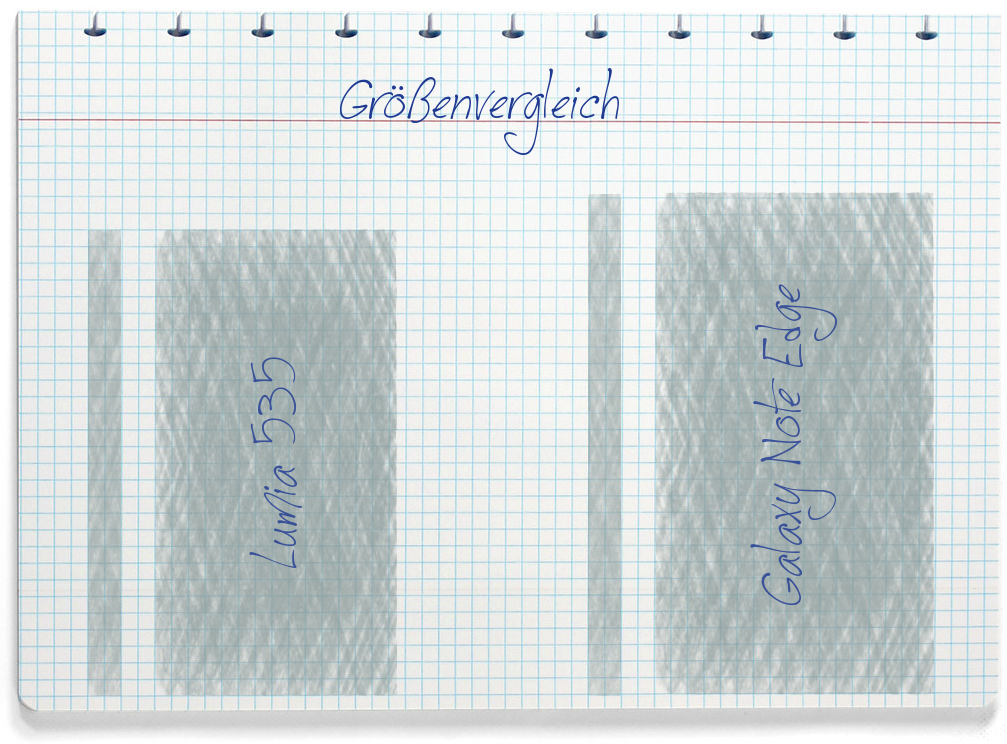 Größenvergleich: Microsoft Lumia 535 und Samsung Galaxy Note Edge