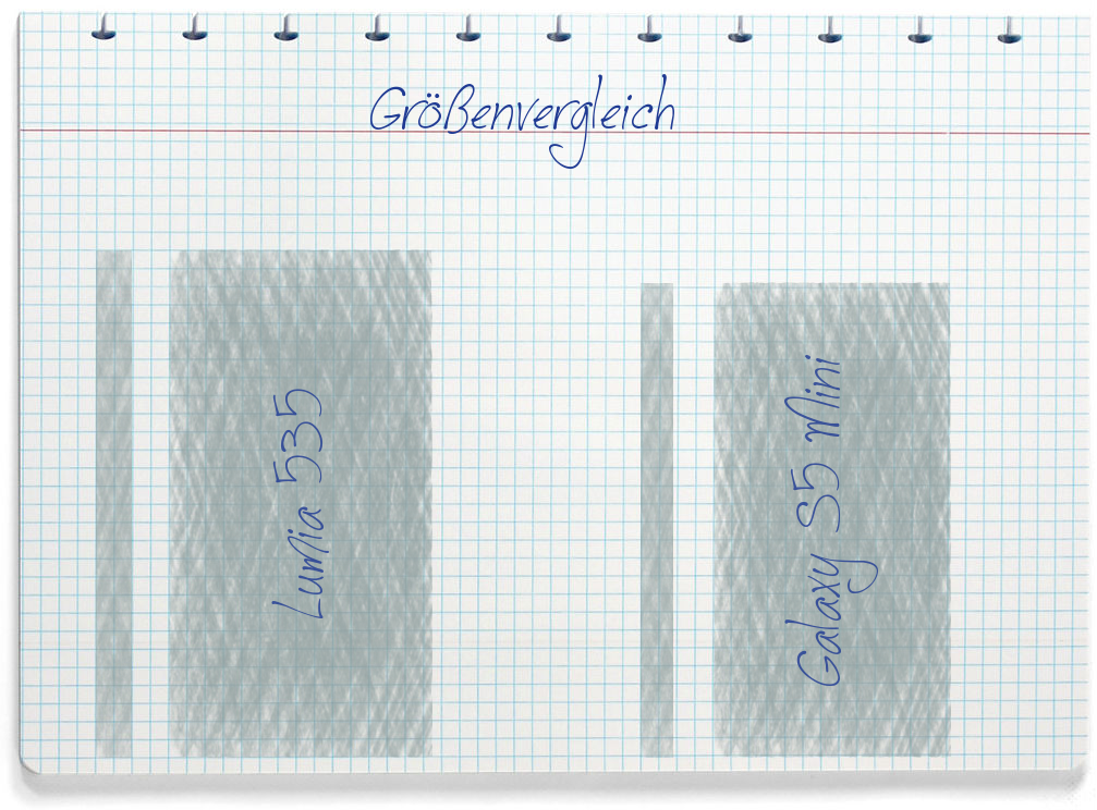 Größenvergleich: Microsoft Lumia 535 und Samsung Galaxy S5 Mini