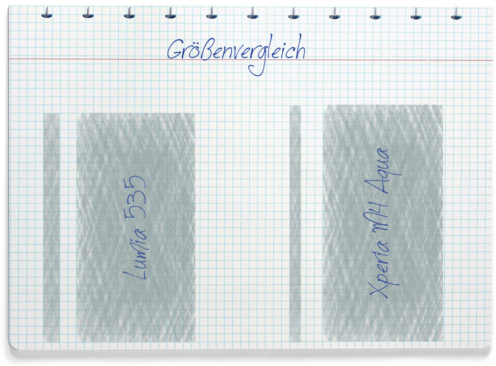 Größenvergleich: Microsoft Lumia 535 und Sony Xperia M4 Aqua