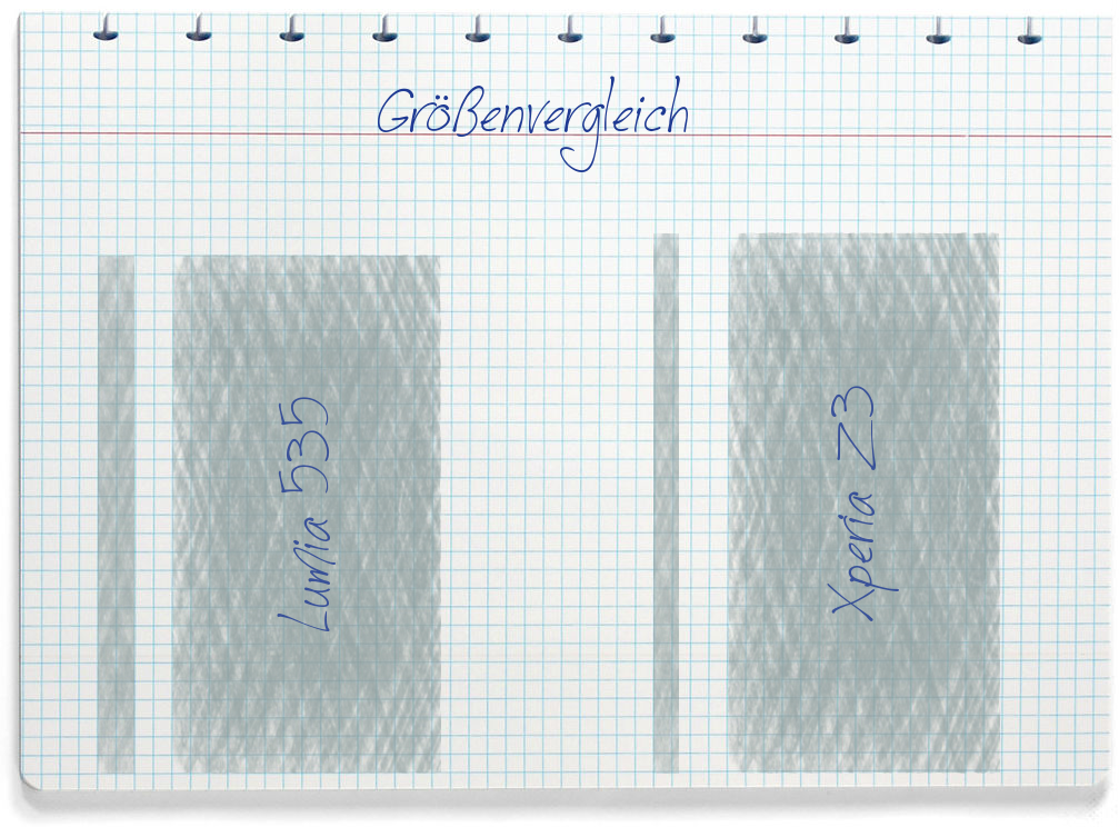 Größenvergleich: Microsoft Lumia 535 und Sony Xperia Z3