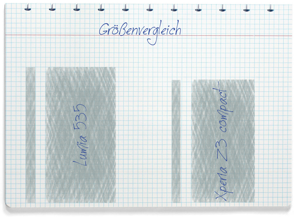 Größenvergleich: Microsoft Lumia 535 und Sony Xperia Z3 compact
