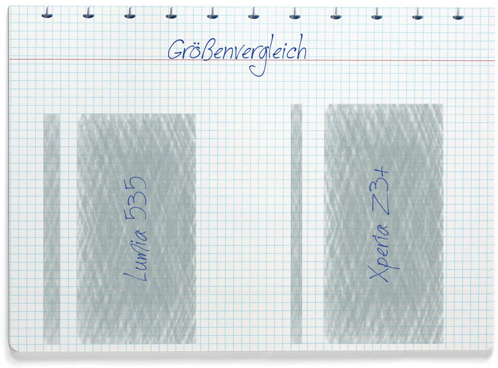 Größenvergleich: Microsoft Lumia 535 und Sony Xperia Z3+