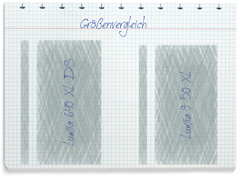 Größenvergleich: Microsoft Lumia 640 XL DS und Microsoft Lumia 950 XL