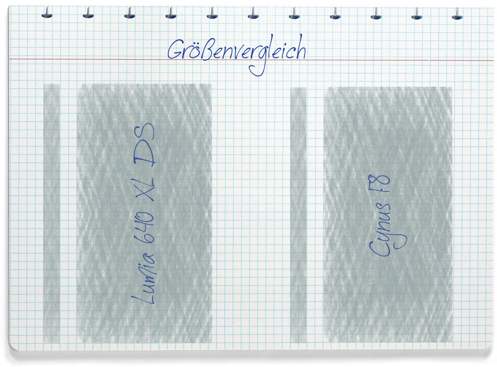 Größenvergleich: Microsoft Lumia 640 XL DS und Mobistel Cynus F8