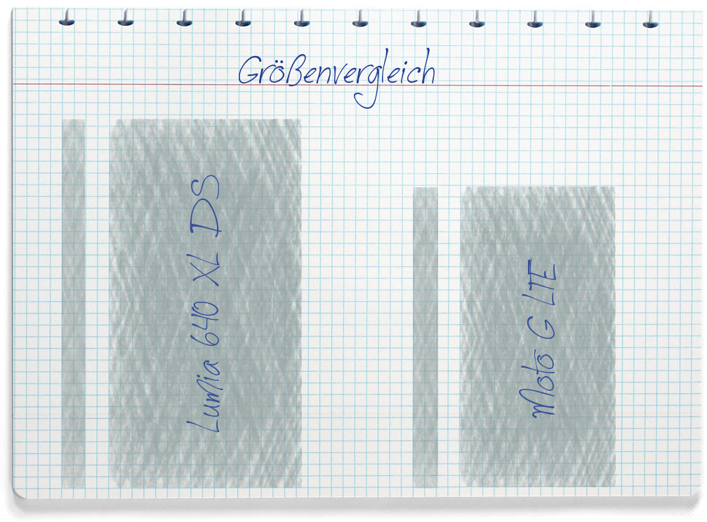 Größenvergleich: Microsoft Lumia 640 XL DS und Motorola Moto G LTE