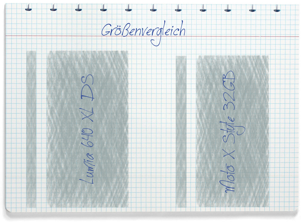 Größenvergleich: Microsoft Lumia 640 XL DS und Motorola Moto X Style 32GB