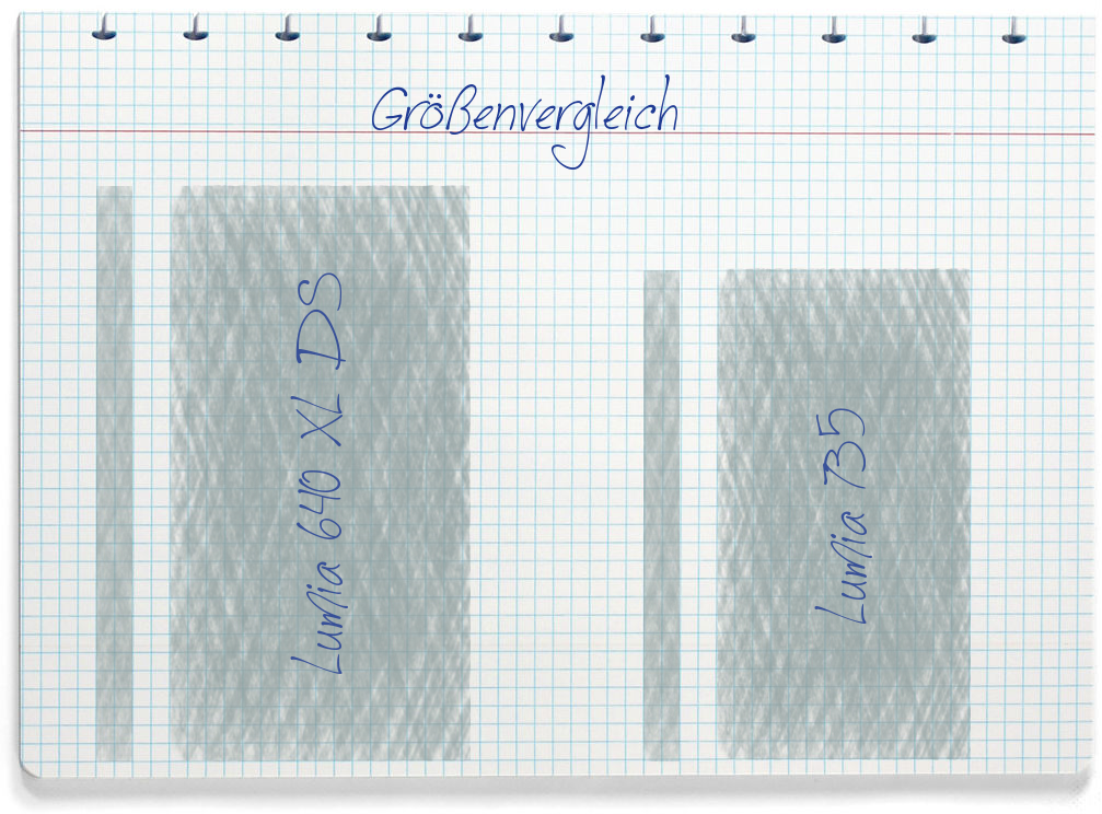 Größenvergleich: Microsoft Lumia 640 XL DS und Nokia Lumia 735