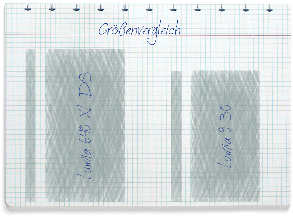 Größenvergleich: Microsoft Lumia 640 XL DS und Nokia Lumia 930