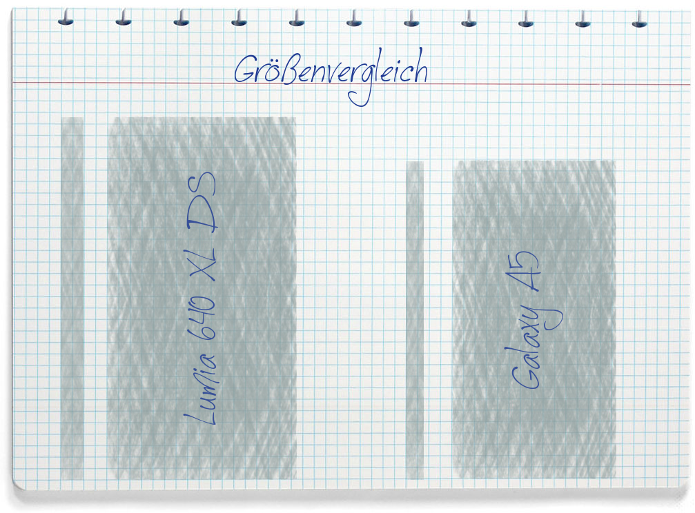 Größenvergleich: Microsoft Lumia 640 XL DS und Samsung Galaxy A5