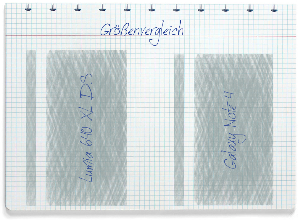 Größenvergleich: Microsoft Lumia 640 XL DS und Samsung Galaxy Note 4