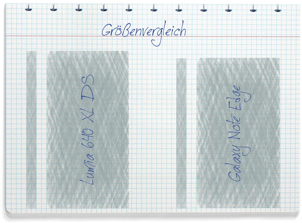 Größenvergleich: Microsoft Lumia 640 XL DS und Samsung Galaxy Note Edge