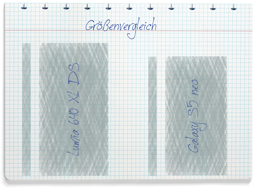 Größenvergleich: Microsoft Lumia 640 XL DS und Samsung Galaxy S5 neo