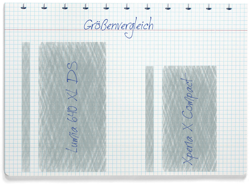 Größenvergleich: Microsoft Lumia 640 XL DS und Sony Xperia X Compact