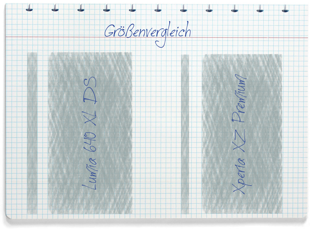 Größenvergleich: Microsoft Lumia 640 XL DS und Sony Xperia XZ Premium