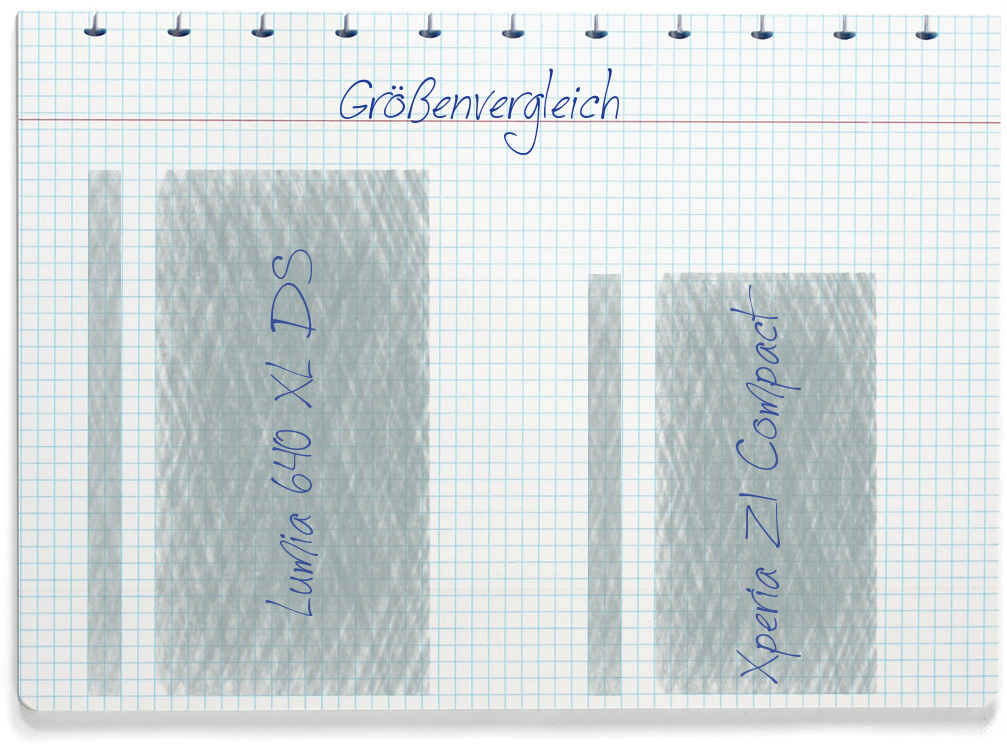 Größenvergleich: Microsoft Lumia 640 XL DS und Sony Xperia Z1 Compact
