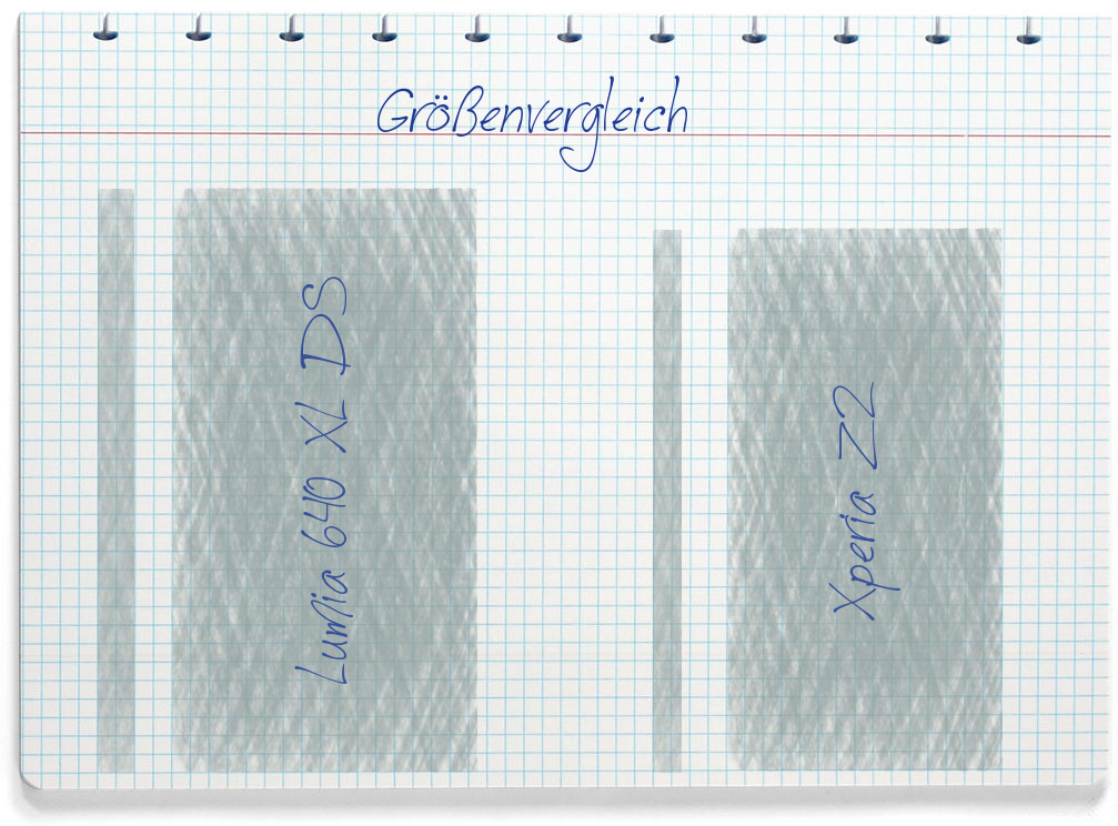 Größenvergleich: Microsoft Lumia 640 XL DS und Sony Xperia Z2