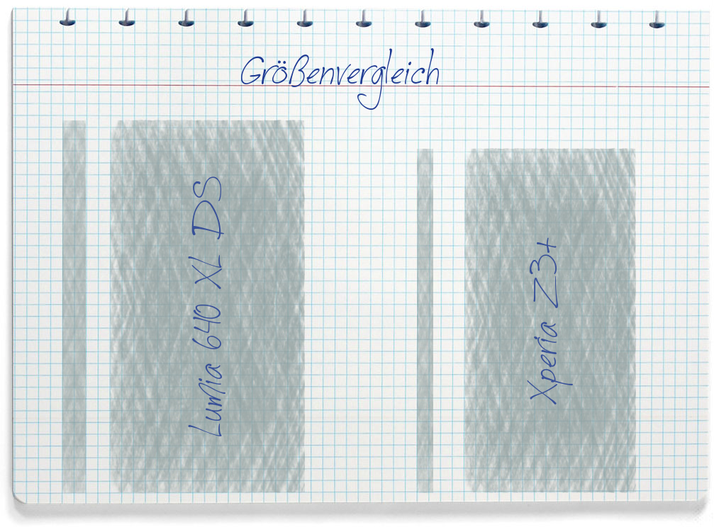 Größenvergleich: Microsoft Lumia 640 XL DS und Sony Xperia Z3+
