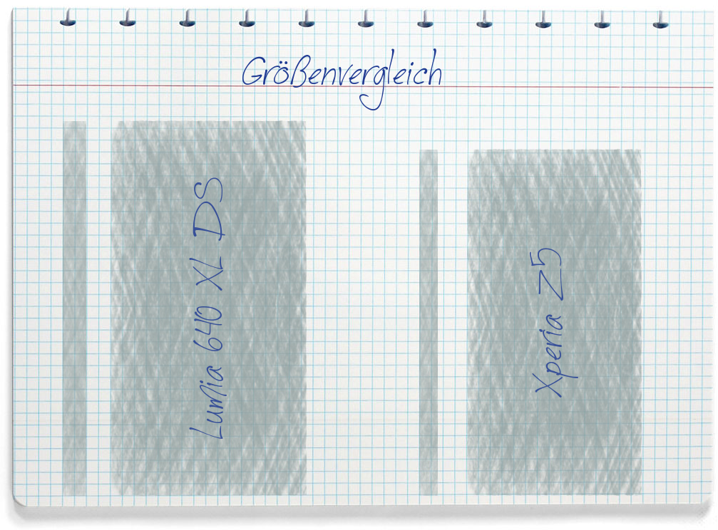 Größenvergleich: Microsoft Lumia 640 XL DS und Sony Xperia Z5