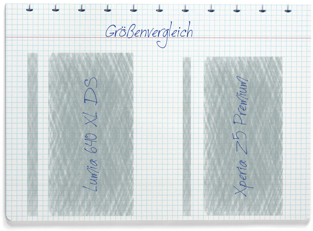 Größenvergleich: Microsoft Lumia 640 XL DS und Sony Xperia Z5 Premium