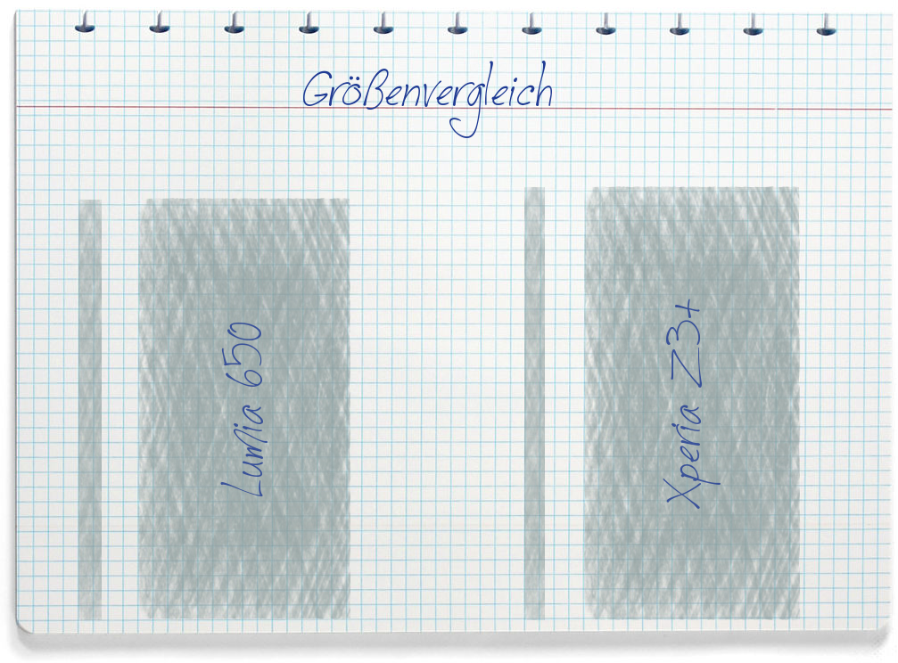Größenvergleich: Microsoft Lumia 650 und Sony Xperia Z3+