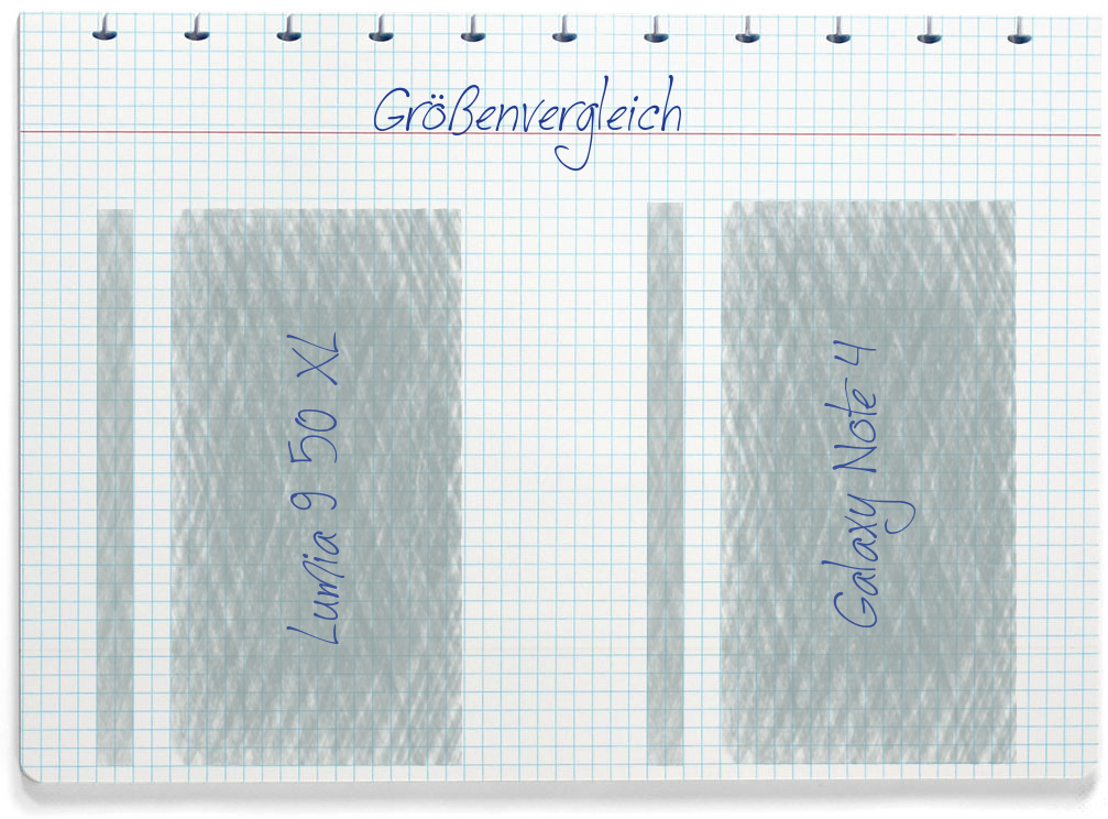Größenvergleich: Microsoft Lumia 950 XL und Samsung Galaxy Note 4
