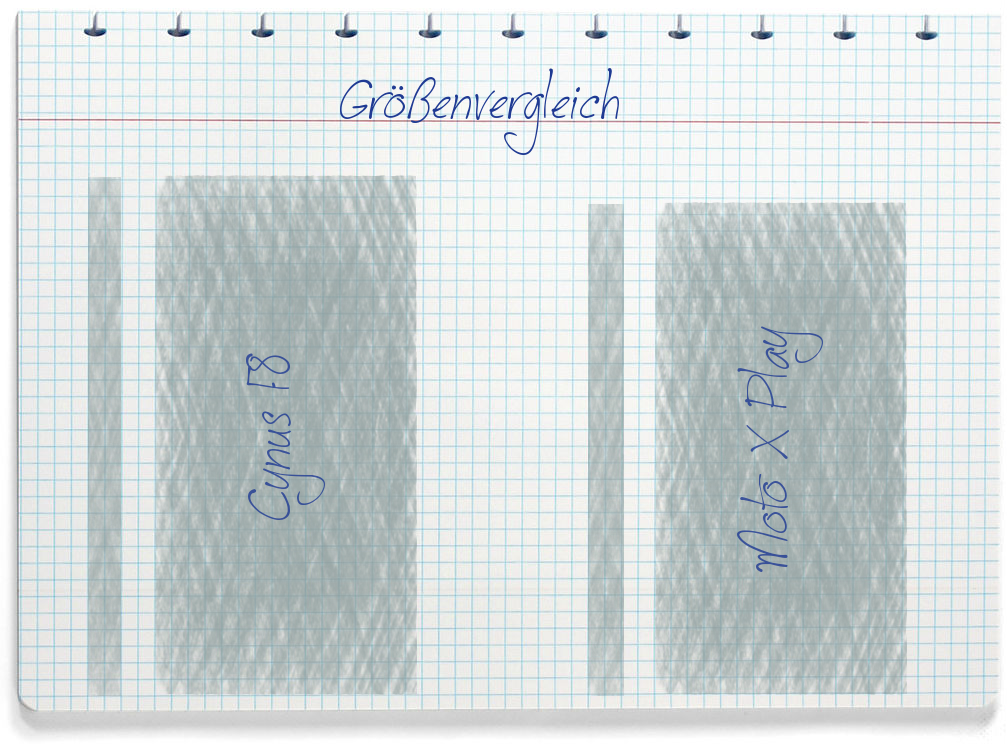 Größenvergleich: Mobistel Cynus F8 und Motorola Moto X Play