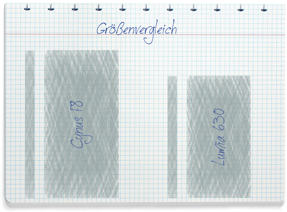 Größenvergleich: Mobistel Cynus F8 und Nokia Lumia 630