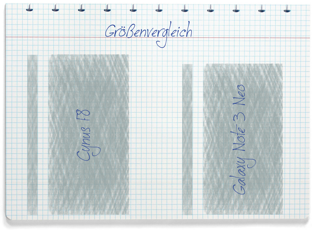 Größenvergleich: Mobistel Cynus F8 und Samsung Galaxy Note 3 Neo