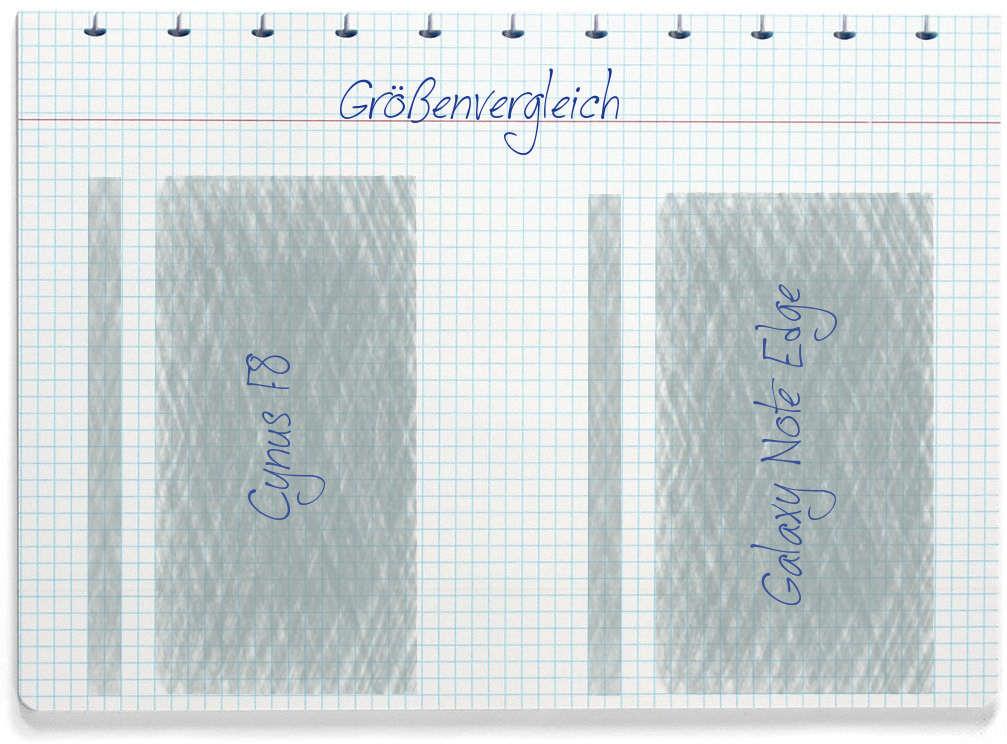 Größenvergleich: Mobistel Cynus F8 und Samsung Galaxy Note Edge