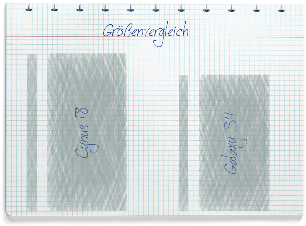 Größenvergleich: Mobistel Cynus F8 und Samsung Galaxy S4