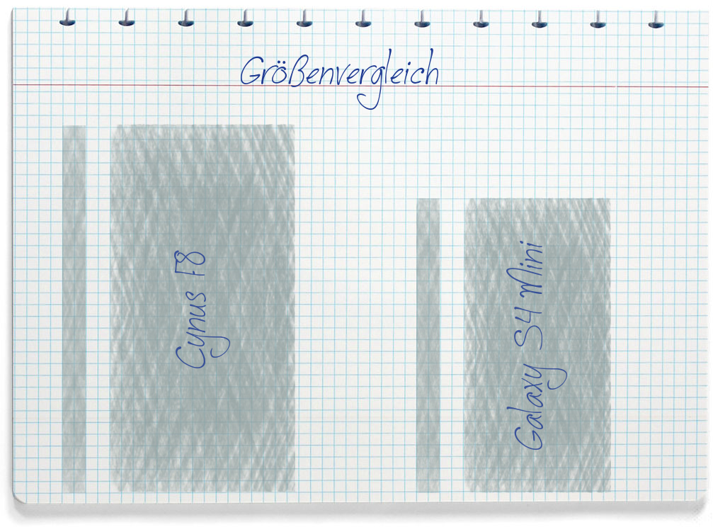 Größenvergleich: Mobistel Cynus F8 und Samsung Galaxy S4 Mini