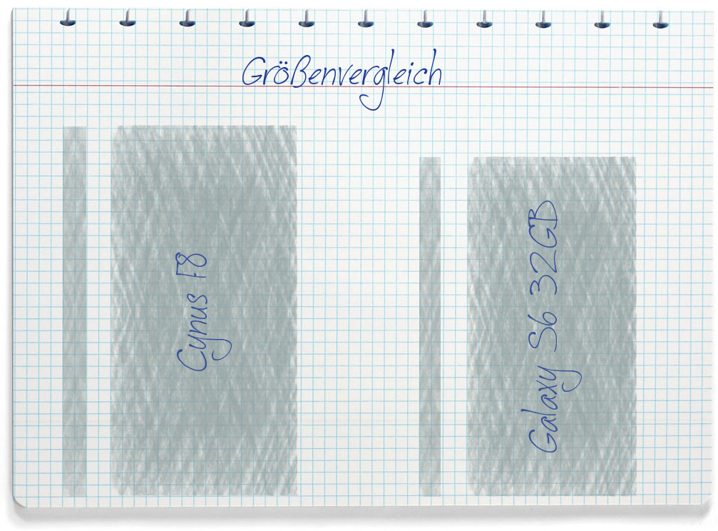 Größenvergleich: Mobistel Cynus F8 und Samsung Galaxy S6 32GB